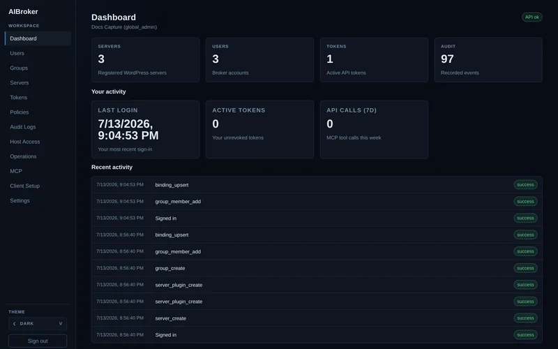 AIBroker admin dashboard